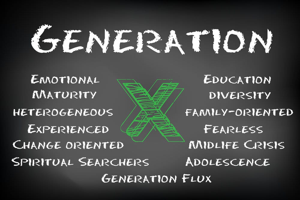 The 'Jilted Generation': Why Are Businesses Generation X in Favour of Millennials?